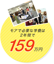 モアで必要な学費は2年間で159万円